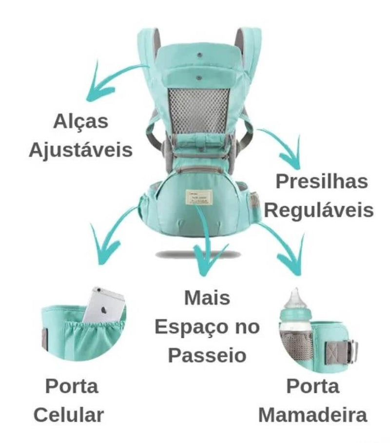 Banco de Cintura para Bebê: Conforto e Praticidade em Cada Passeio – Canguru Portátil para Pais e Bebês
